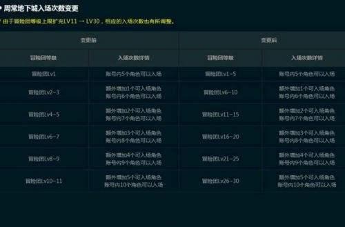 新版本爆料内容解读视频,视频内容深度解读