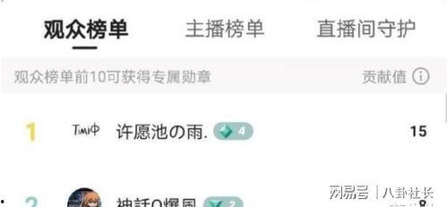 爆料网红提子视频下载,独家攻略大公开！  第3张